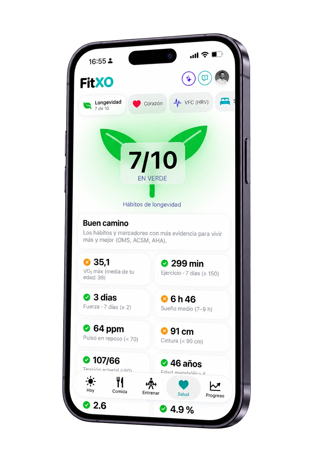 iPhone completo con el panel de hábitos y salud, sin fondo