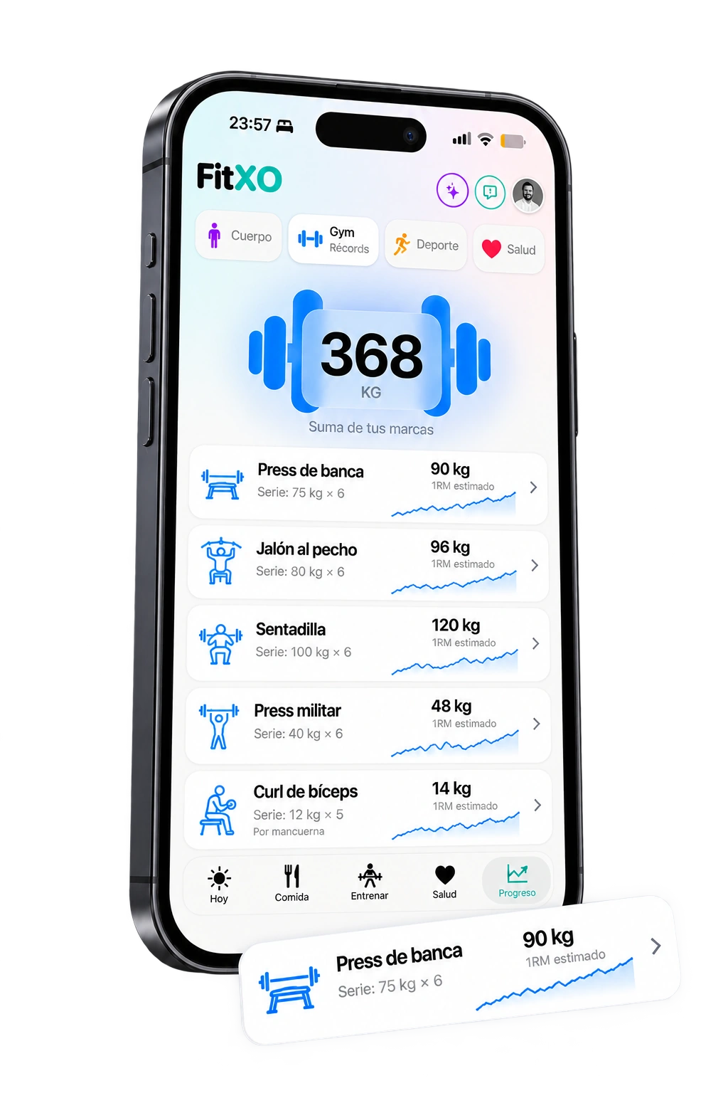 iPhone completo con las marcas de fuerza de FitXO